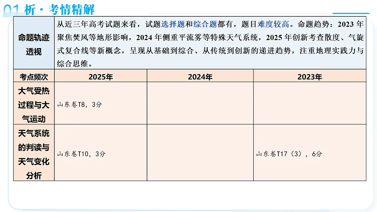 18181908第5页