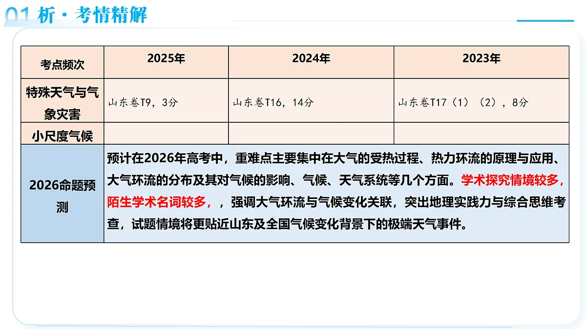 18181908第6页