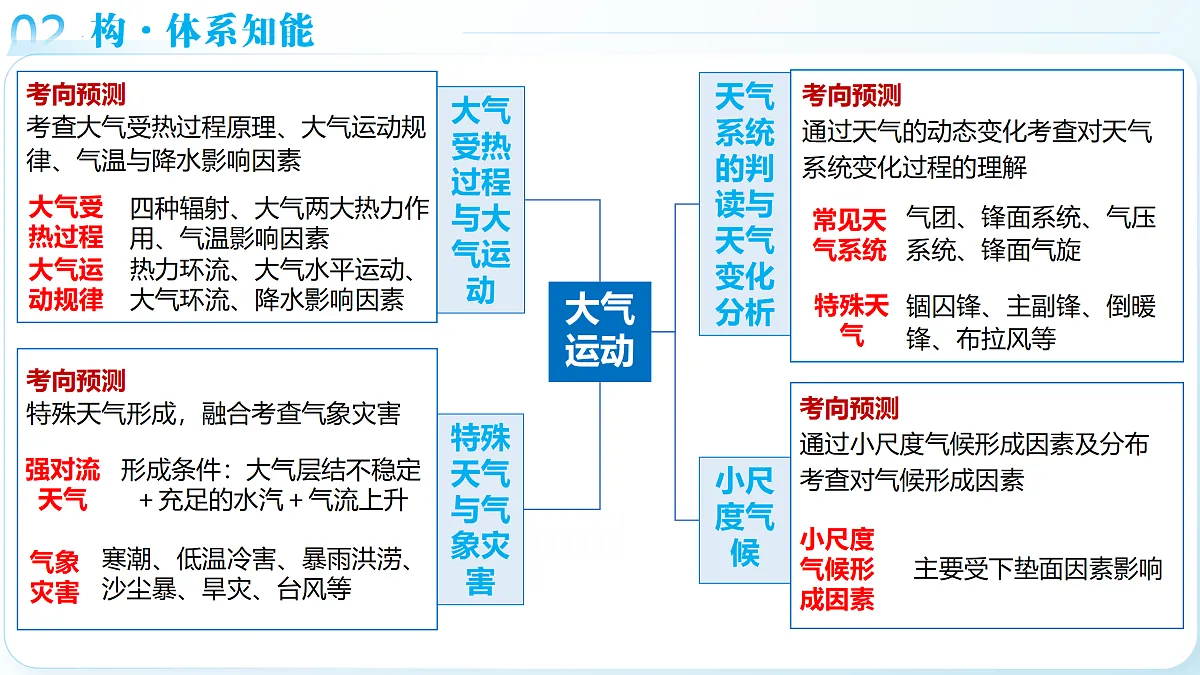 18181908第8页