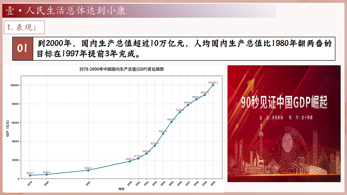 18181978第5页