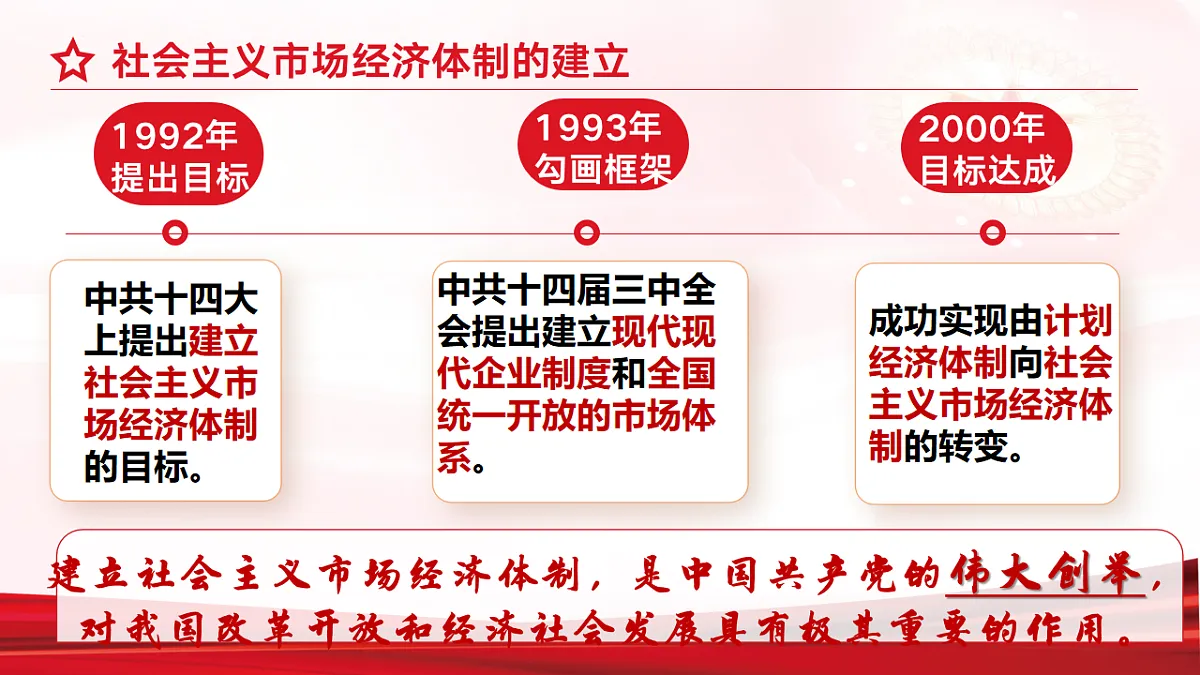 18182053第8页