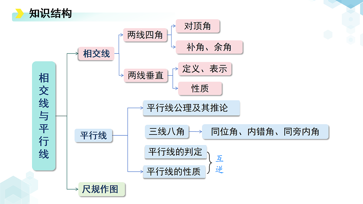 18182318第3页