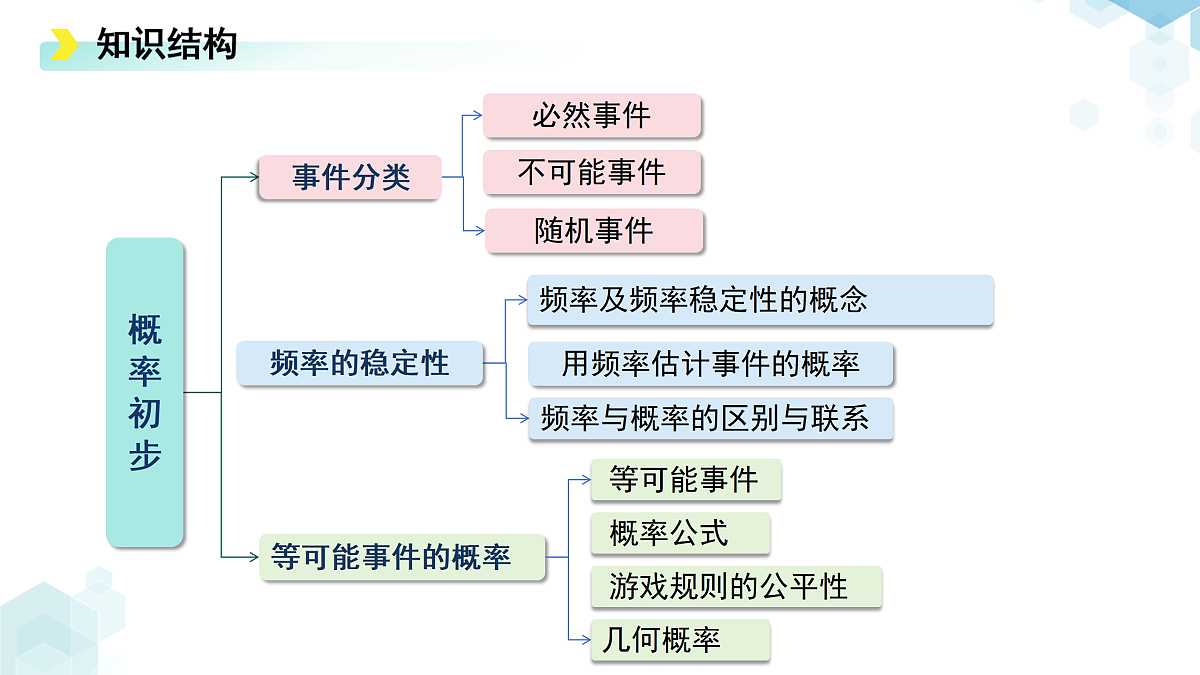 18182318第4页