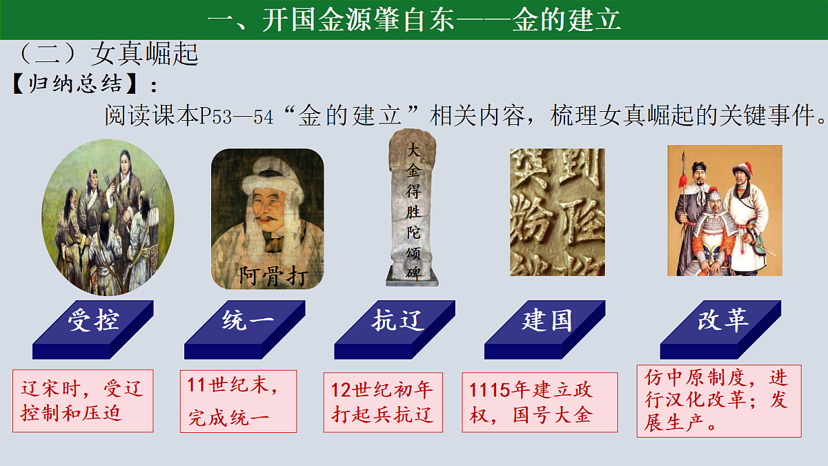 18182422第7页