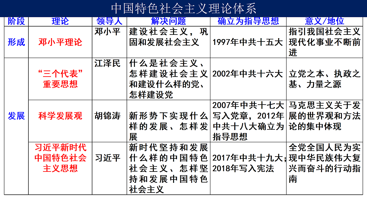 18182572第4页