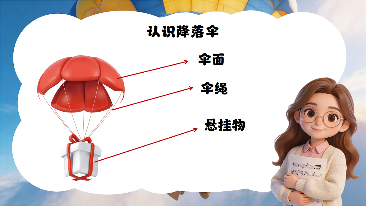 5.3 演唱《降落伞》第4页