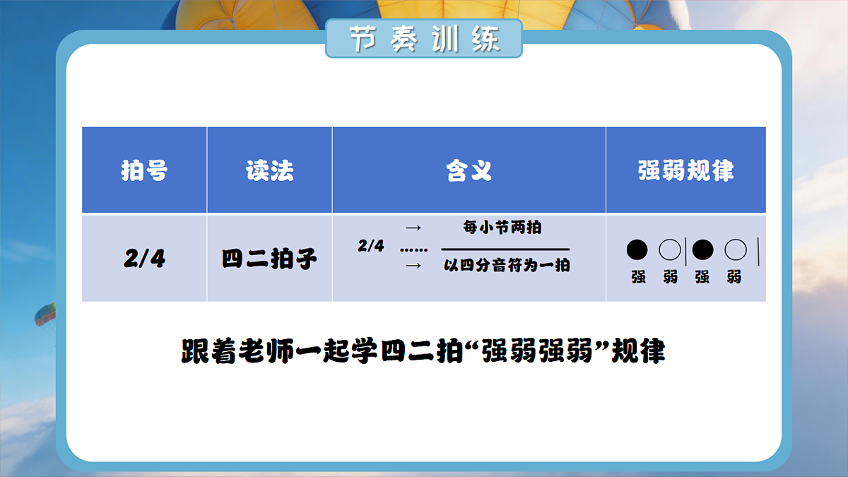 5.3 演唱《降落伞》第7页