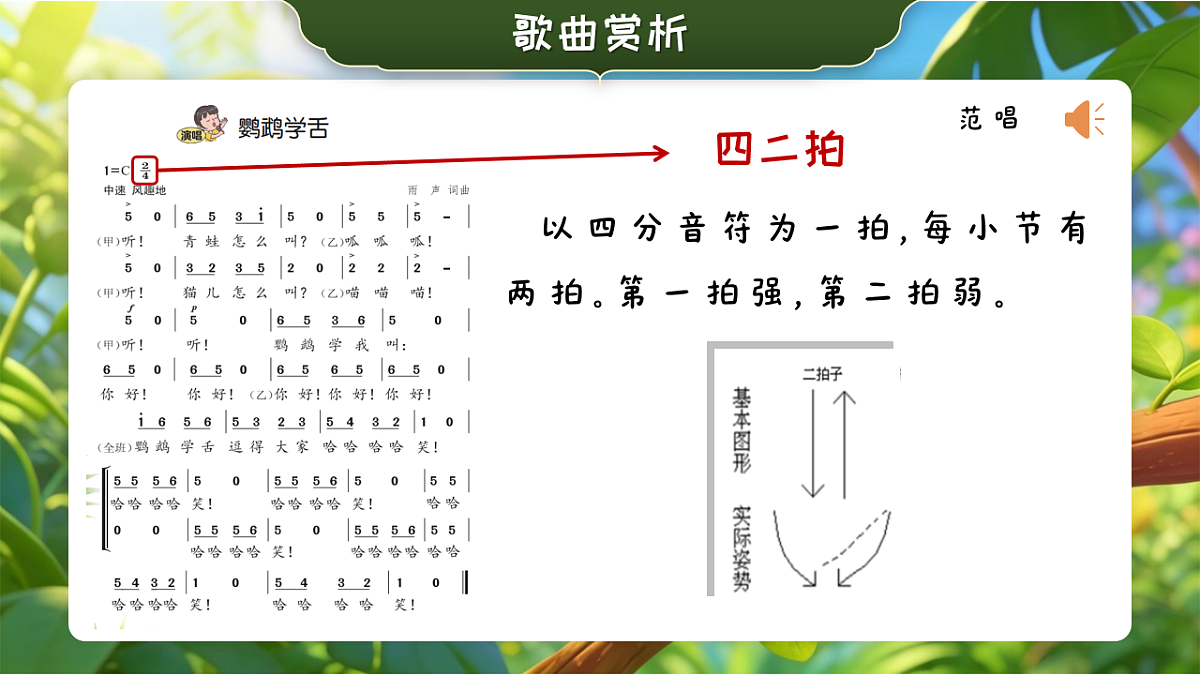 7.1 演唱《鹦鹉学舌》第6页