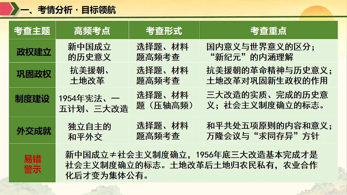18183165第5页