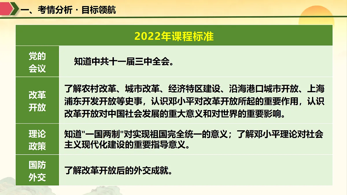 18183166第3页