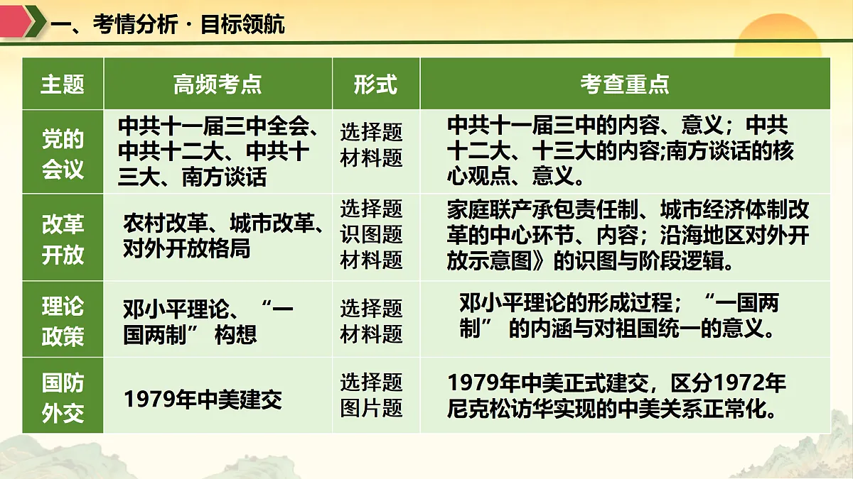 18183166第5页