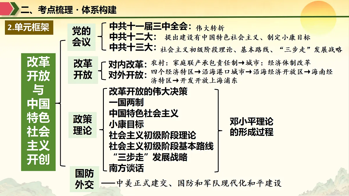 18183166第7页