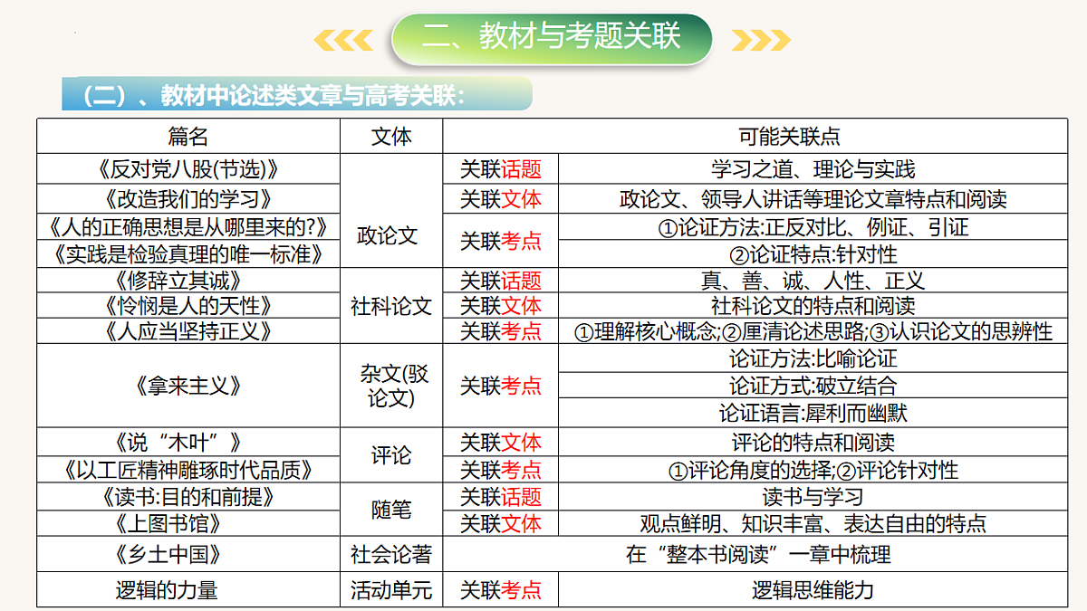 18183281第7页