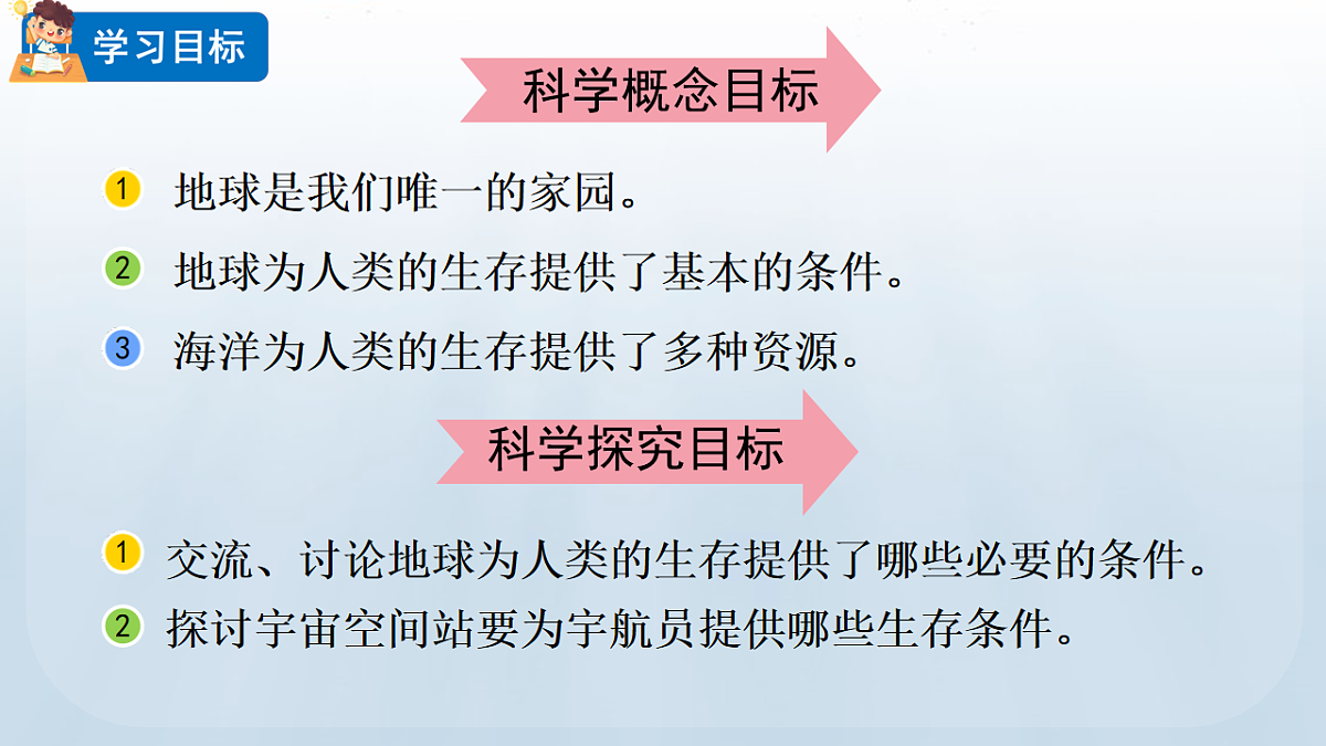 18183518第5页