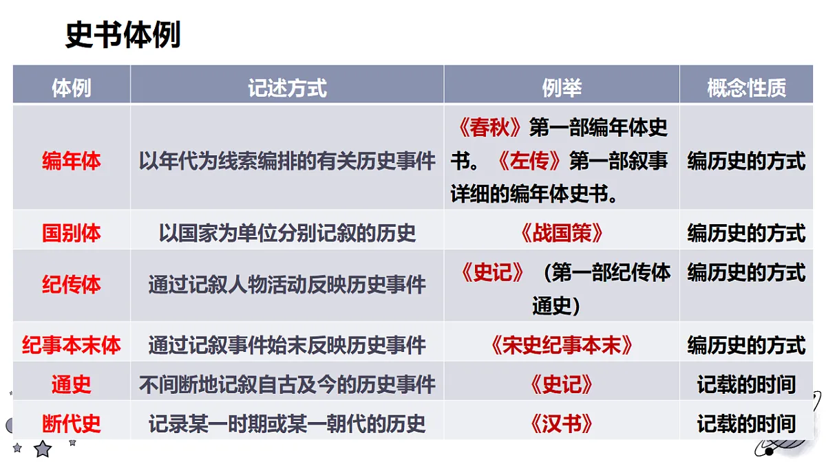 18183728第7页