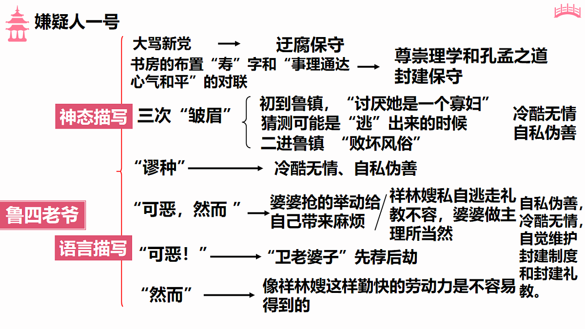 18183736第4页