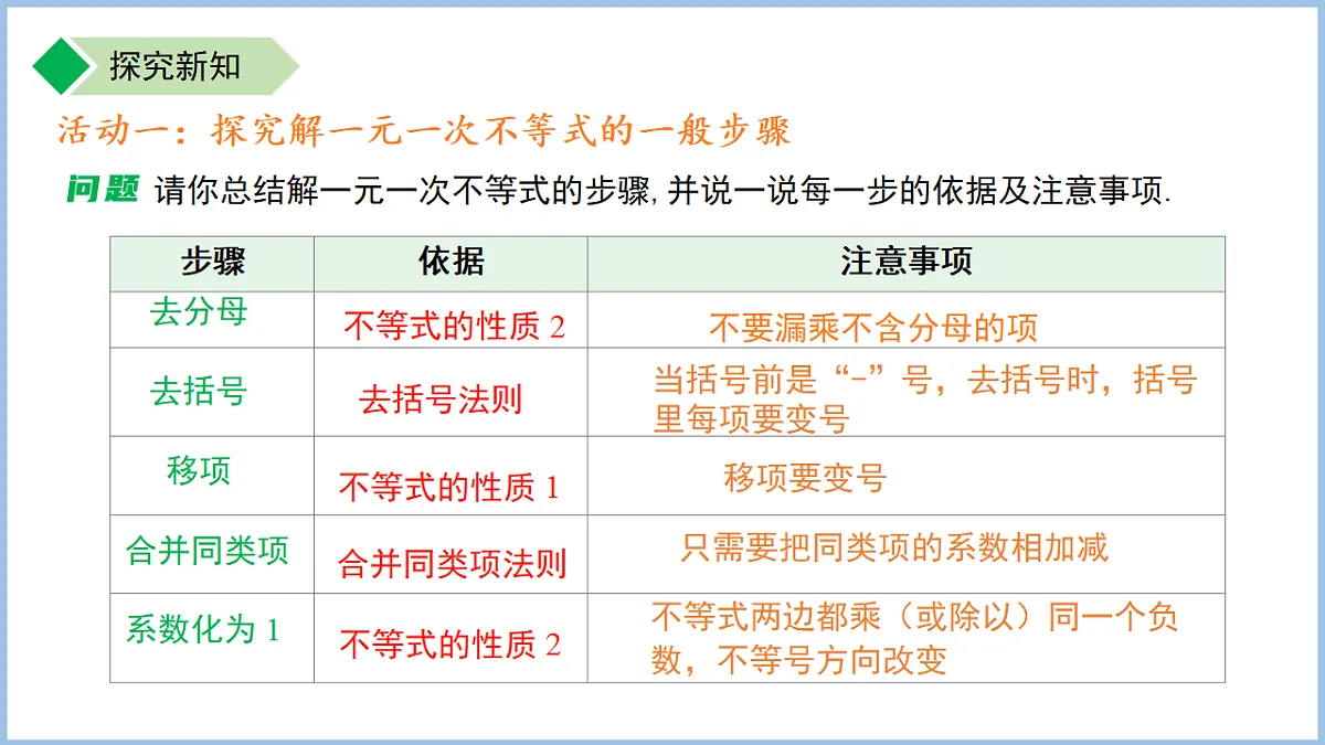 18184172第6页