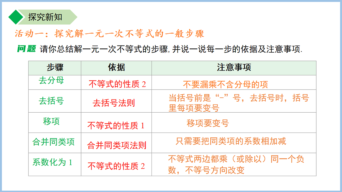 18184172第6页