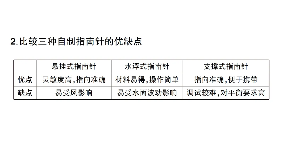 18184280第3页