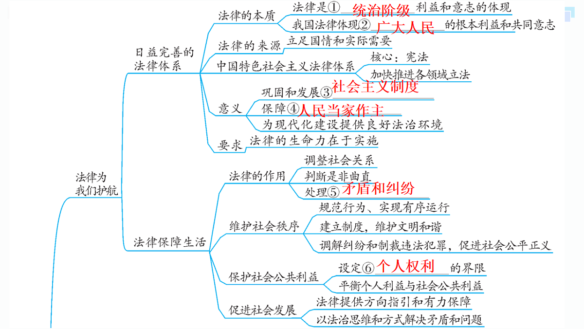 18184392第2页