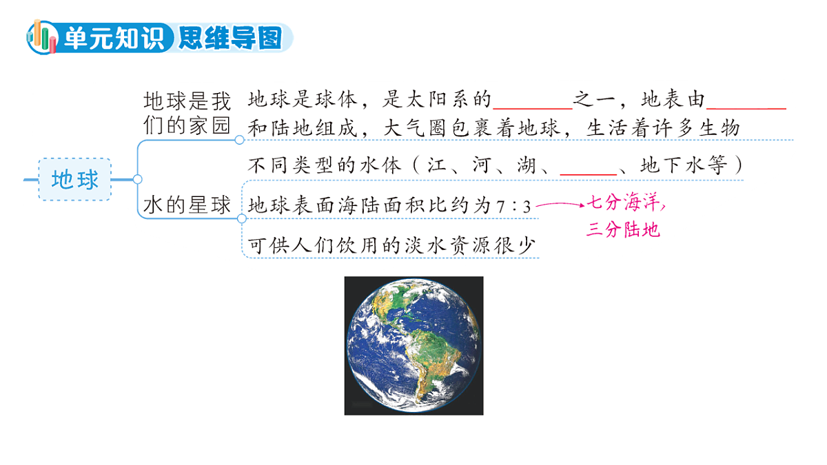 18184436第2页