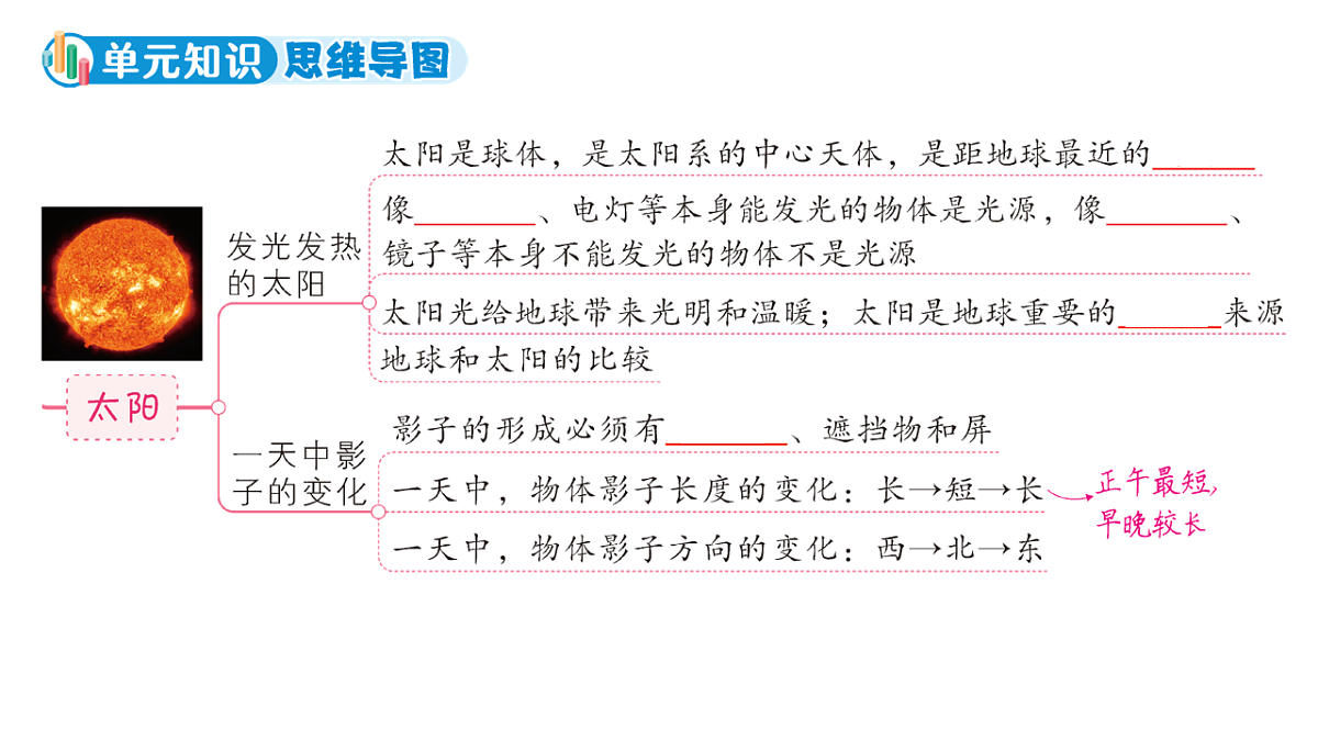 18184436第4页