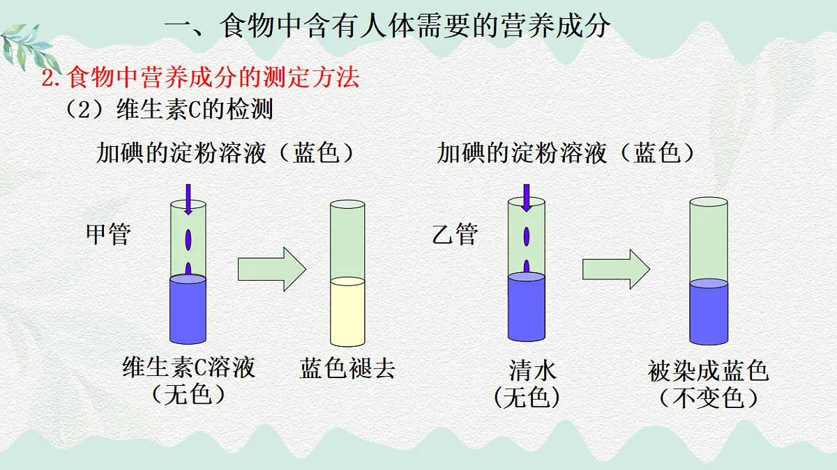 18184693第6页