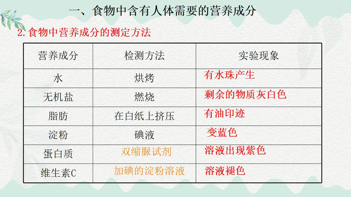 18184693第7页