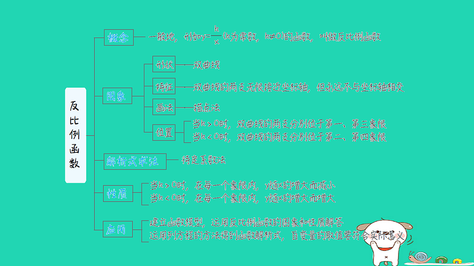 18185094第2页