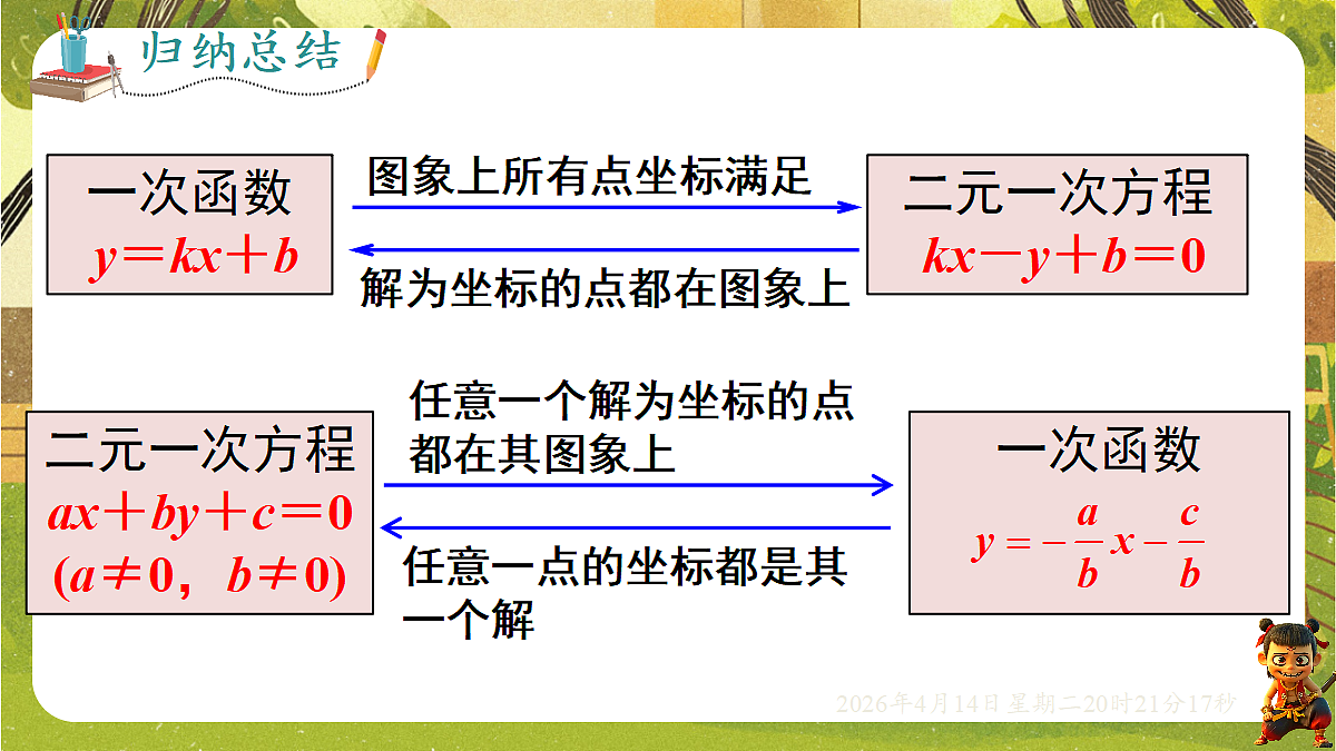 18185678第6页