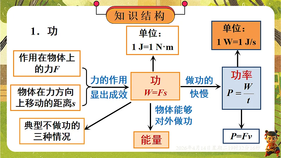 18185837第2页