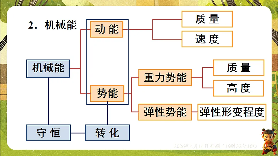 18185837第3页