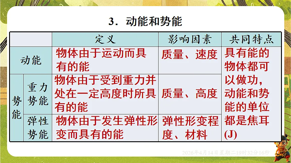 18185837第6页