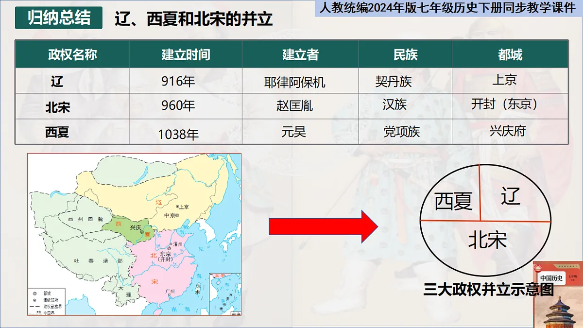 18185842第8页