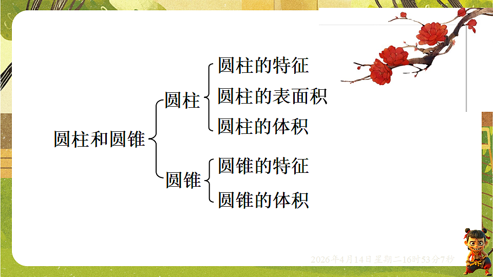18186423第3页