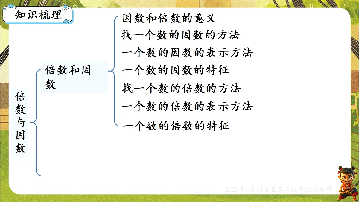 18186425第2页