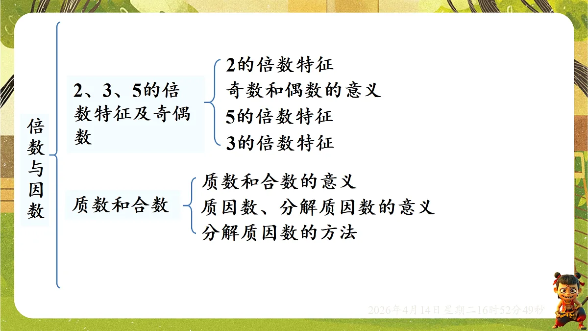 18186425第3页