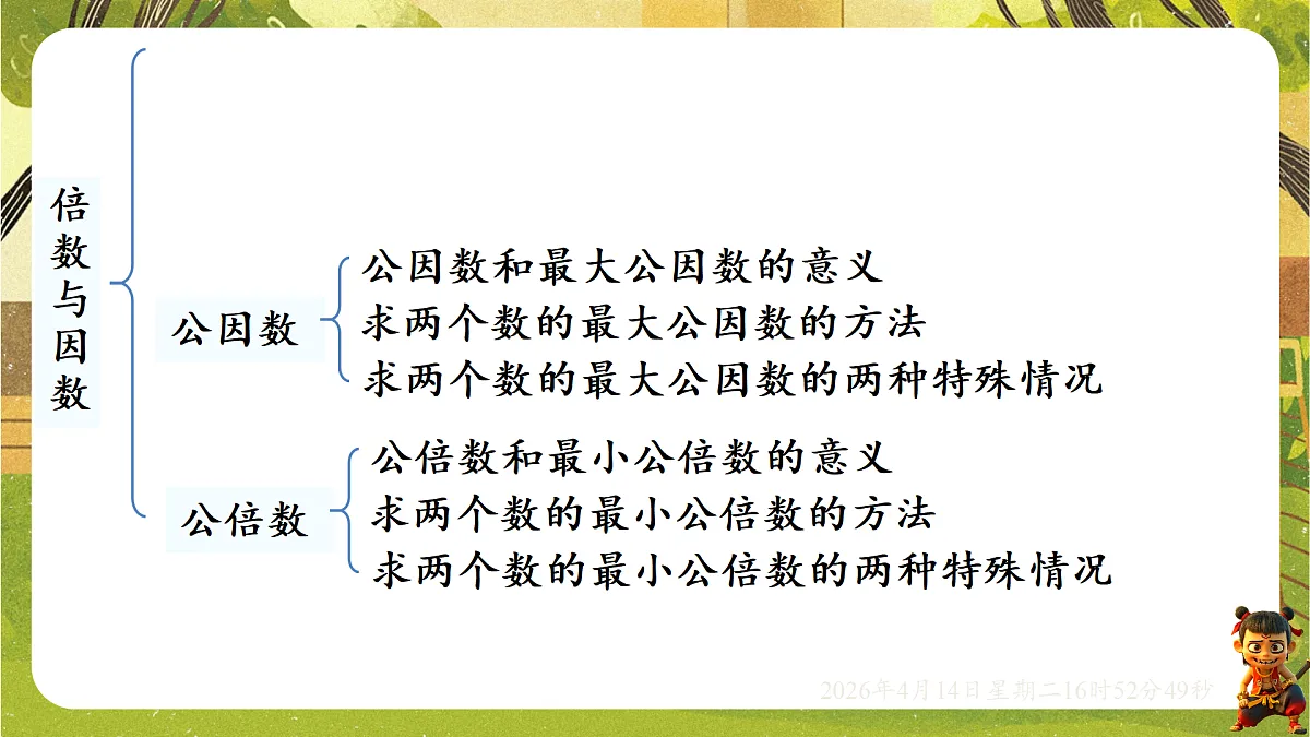 18186425第4页