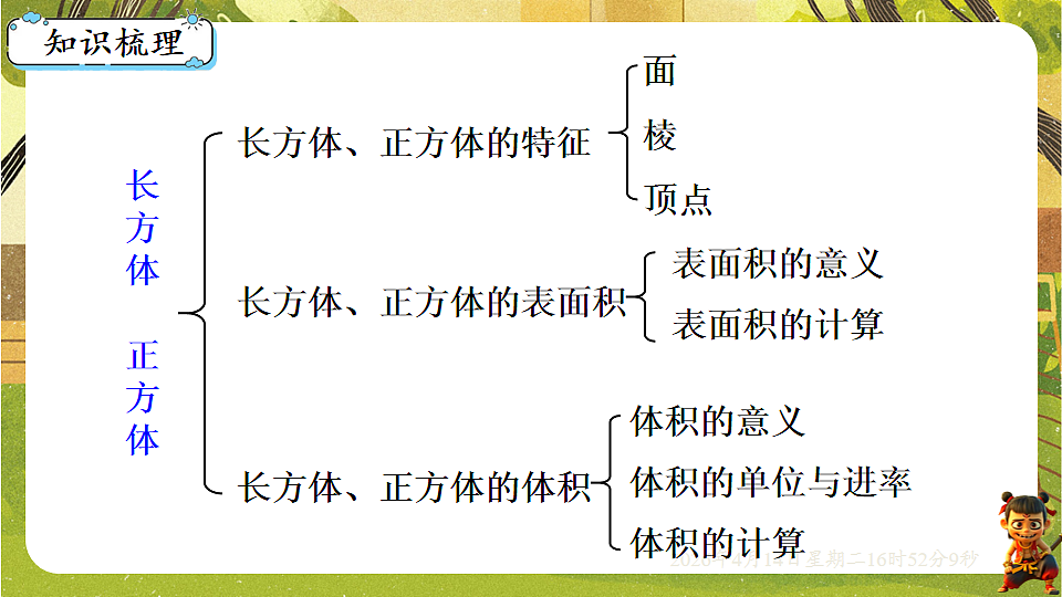 18186430第2页