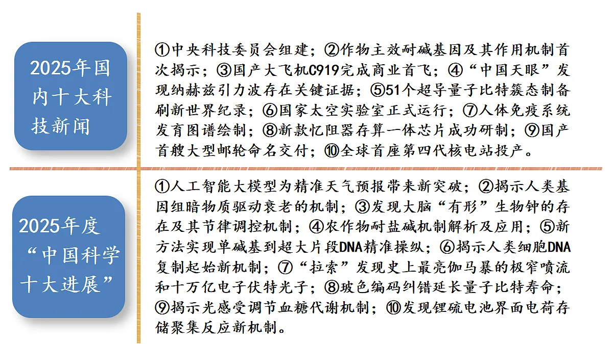 18188401第4页