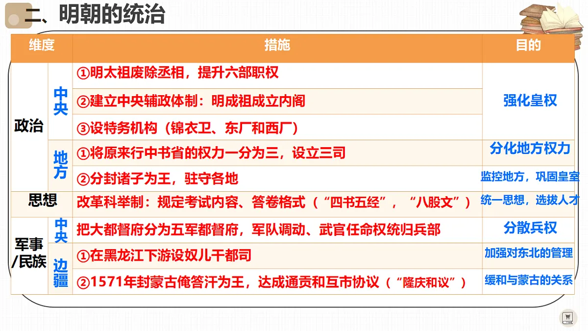 18188862第8页