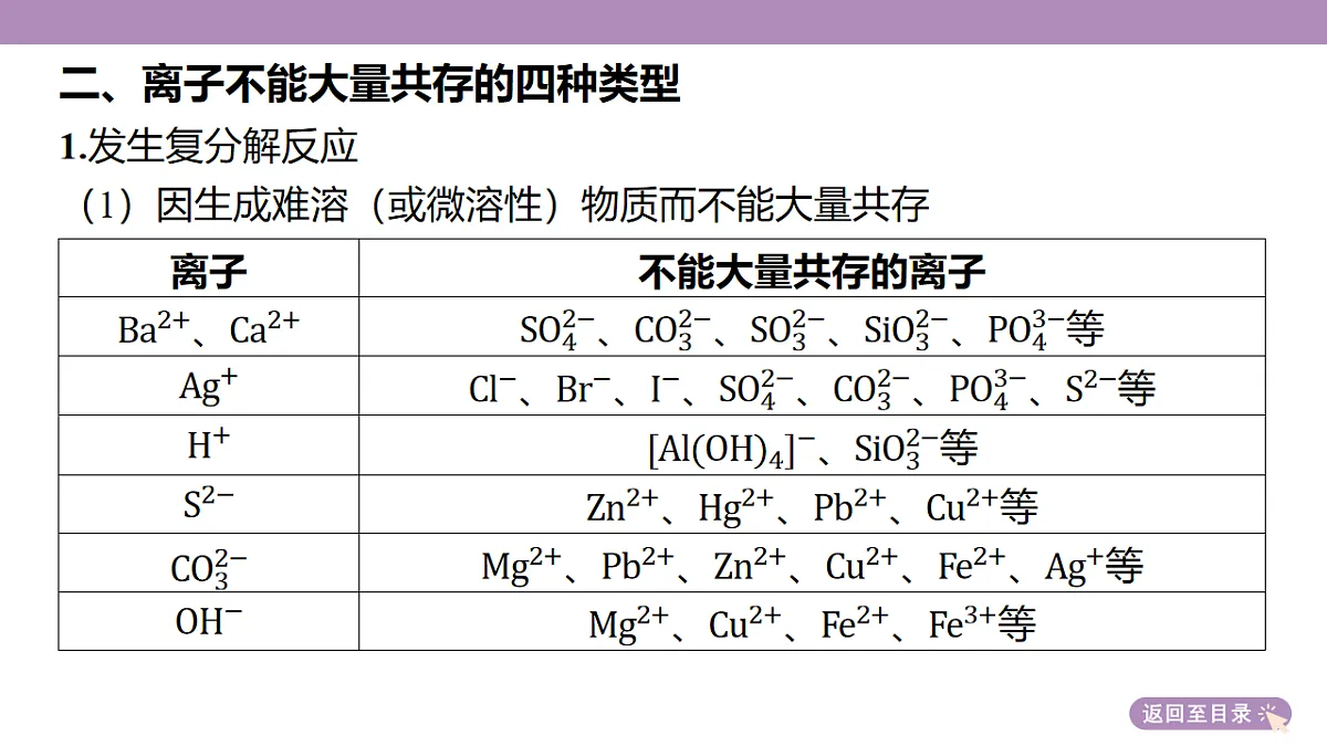 18189892第8页
