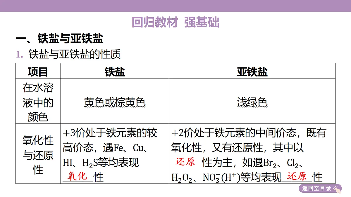 18189906第7页
