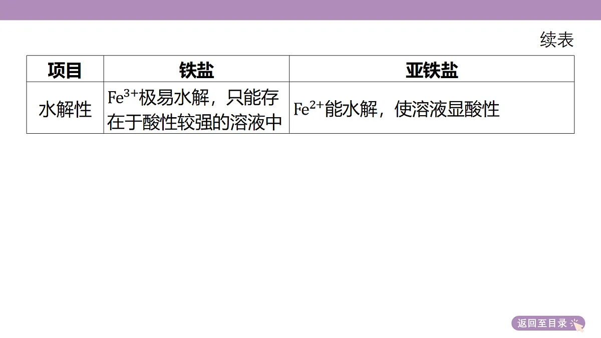 18189906第8页