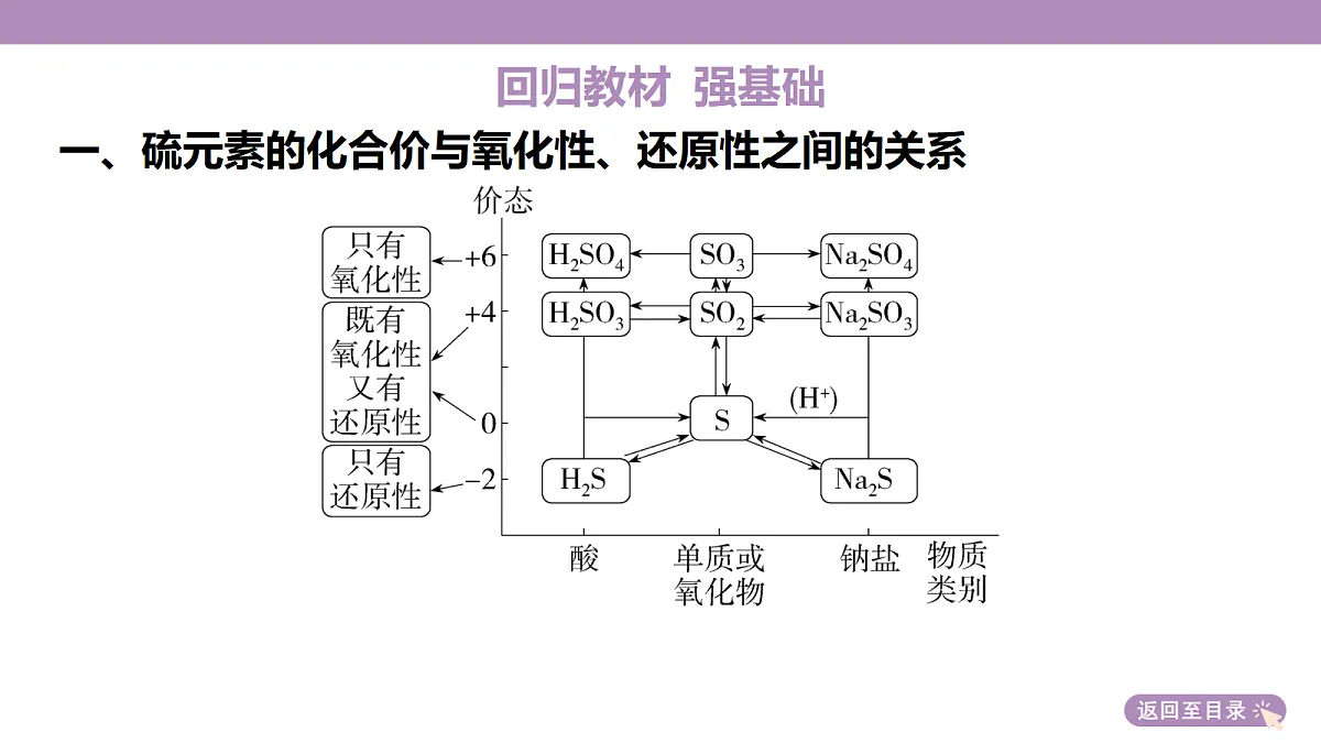 18189914第7页