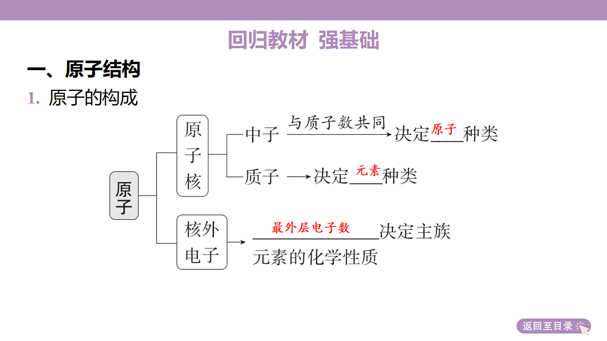 18189918第7页