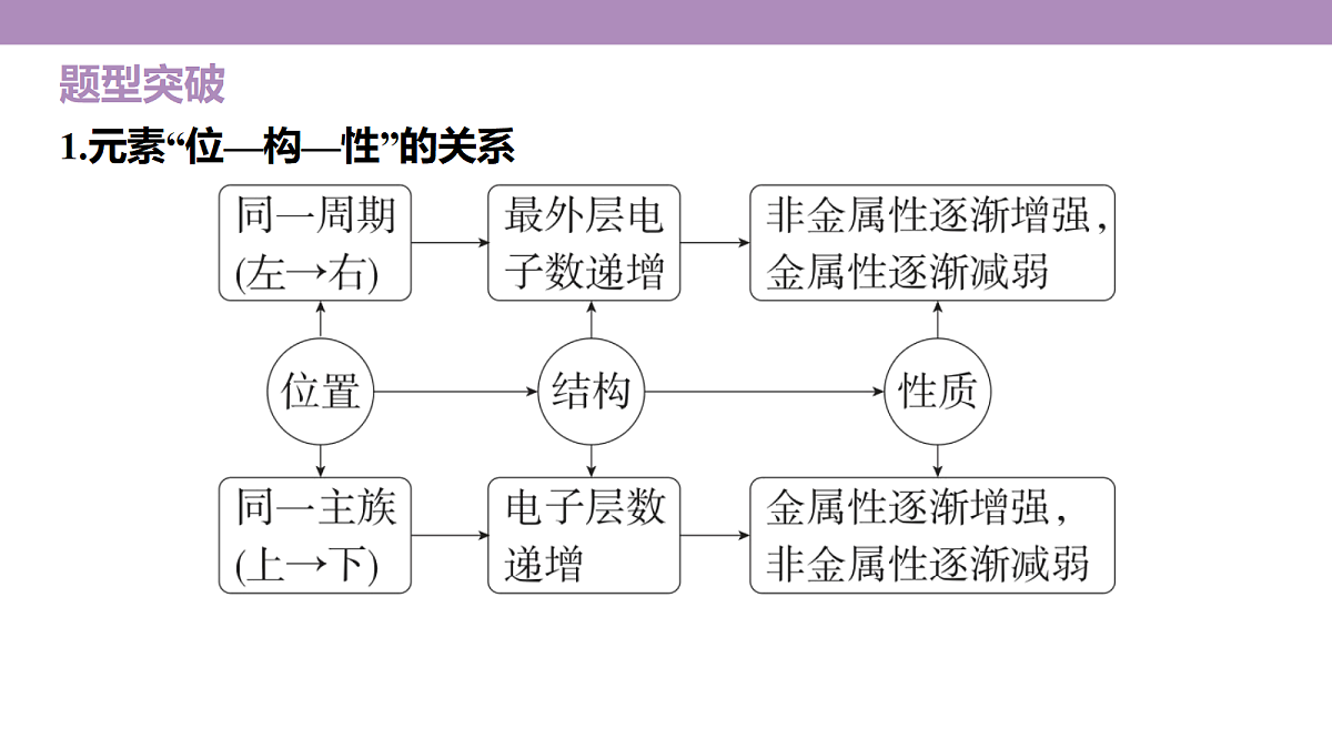 18189920第4页