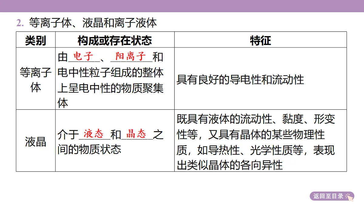 18189925第8页