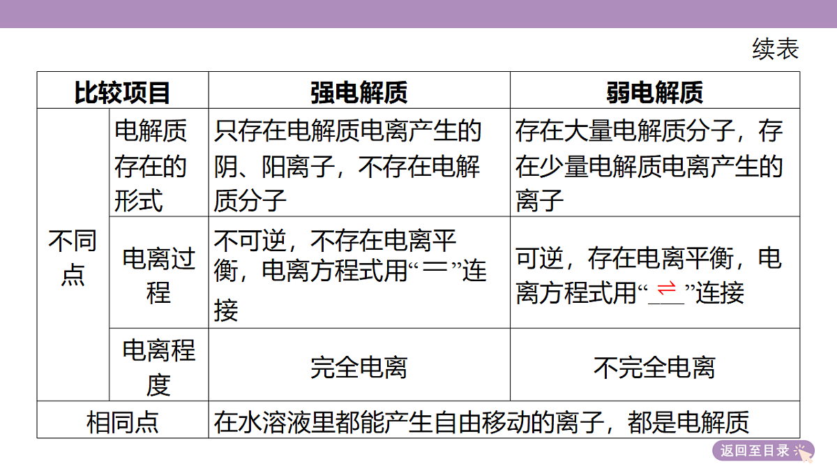 18189963第8页