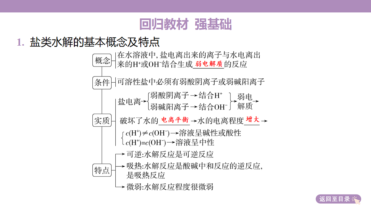 18189966第7页